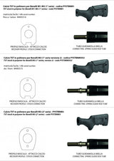 Benelli M3 [gen.2] verstelbare kolf | TST - Ubitzu